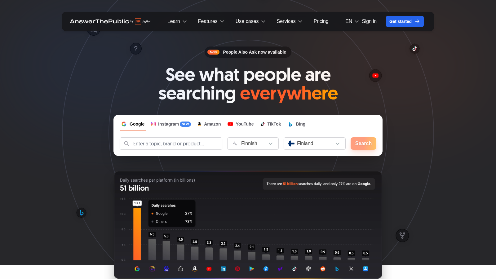 Capture d'écran de AnswerThePublic - Aperçu de l'interface