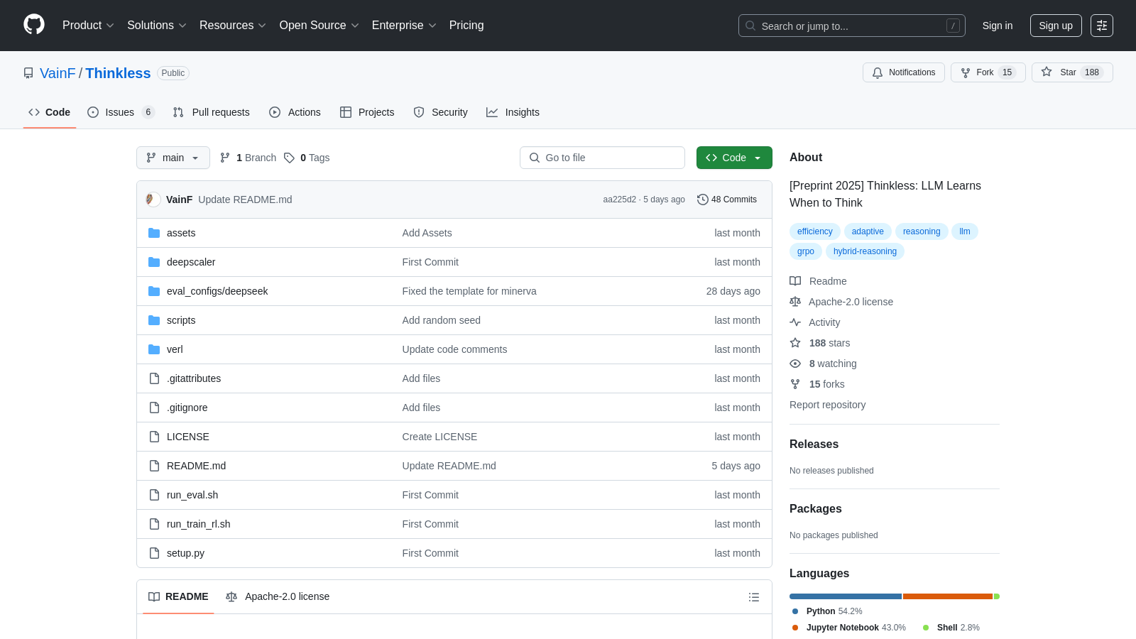 Thinkless Screenshot - Anteprima dell'interfaccia